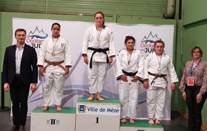 Championnat d'Occitanie juniors à Mèze
