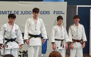 Zone Pyrénées cadets 2ème et 3ème div